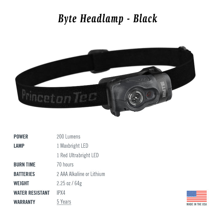 Princeton Tec Headlamp Byte