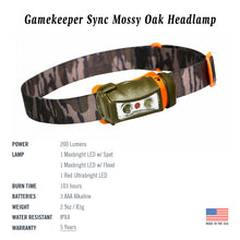 Load image into Gallery viewer, Princeton Tec Headlamp Gamekeeper Sync Mossy Oak
