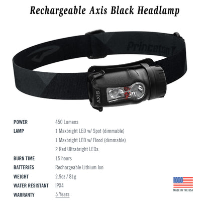 Princeton Tec Headlamp Rechargeable Axis